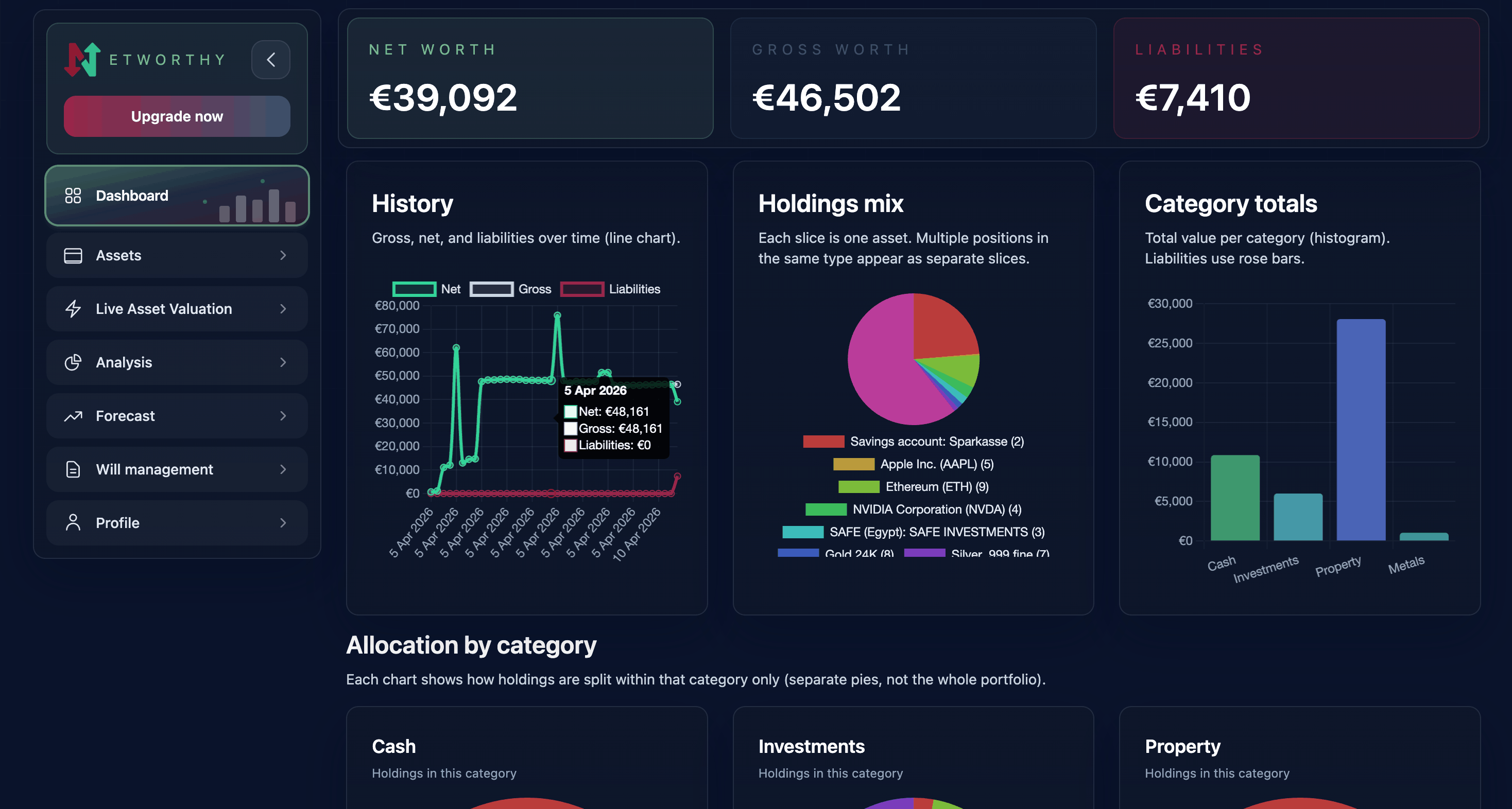 NetWorthy dashboard