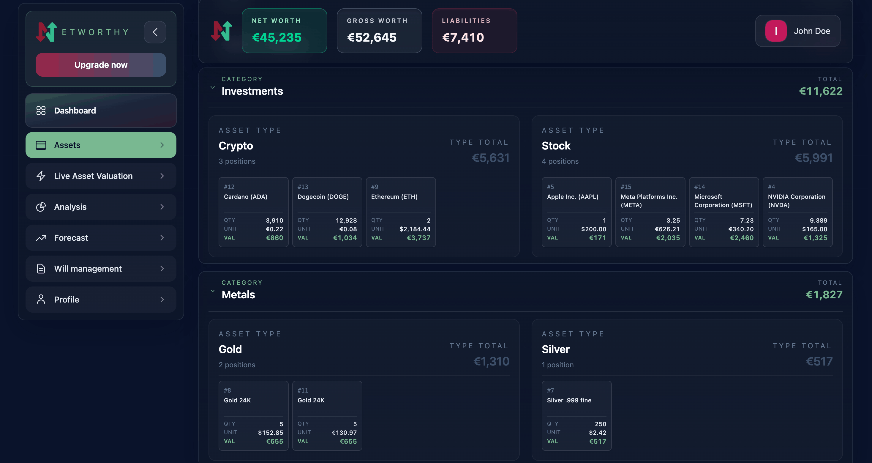 NetWorthy dashboard alternate view